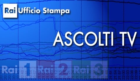 91969_ascolti_tv